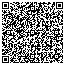 QR code with Susan M Sharp PA contacts