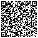 QR code with Kevin Meszaros contacts