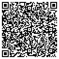 QR code with Servpro contacts