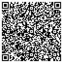 QR code with Mkm Group contacts