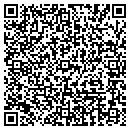 QR code with Stephen Thomsen M D P A contacts