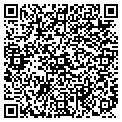 QR code with Cybulski Bogdan AIA contacts