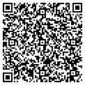 QR code with Pnc Bank contacts