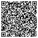 QR code with Roben Sutton contacts
