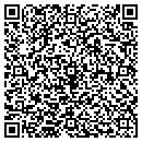 QR code with Metropolitan Telecom Co Inc contacts