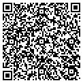 QR code with Changs Group Inc contacts