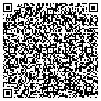 QR code with Practical Communications Systm contacts
