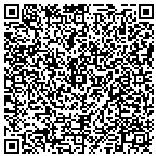 QR code with Associated Personnel Services contacts