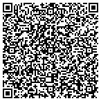 QR code with Millennium Property Management contacts