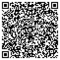 QR code with Korbman Meyer Rabbi contacts