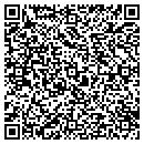 QR code with Millenium Abstract Title Agcy contacts