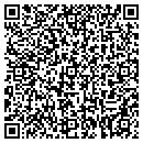 QR code with John R Kukucka DDS contacts