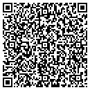 QR code with Joel Kleinman PHD contacts