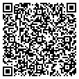 QR code with Pathmark contacts