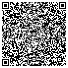 QR code with Modell's Sporting Goods contacts