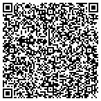 QR code with All Drains Emergency Sewer Service contacts