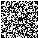 QR code with Monmouth Medical Womens Services contacts