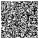 QR code with MMC 20/20 Inc contacts