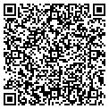 QR code with Resource Full contacts