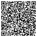 QR code with Images In Ink contacts