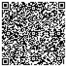 QR code with Mohawk Canoe Livery contacts