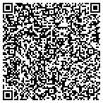 QR code with Martin Luther King Sch Complex contacts