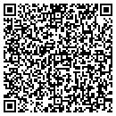 QR code with Ioset Billing Solutions contacts
