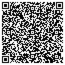 QR code with Markham Square Homeowner Assn contacts