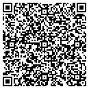 QR code with Mindworks II Inc contacts