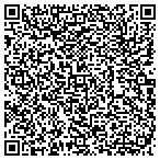 QR code with Monmouth Medical Center Lab Service contacts