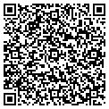 QR code with Sound Processes Inc contacts