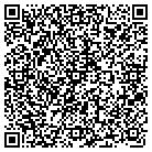 QR code with Monmouth County Wic Program contacts