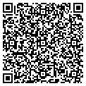 QR code with Sovlink Corp contacts