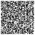 QR code with Cape Associates & Surgery contacts