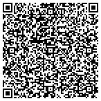 QR code with Laboratory Disposable Products contacts