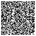 QR code with Giscorp contacts