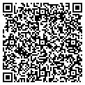 QR code with Parkway Elementary contacts