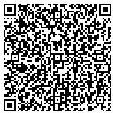 QR code with Gutter Gaurdian contacts