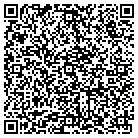 QR code with Modoc Alternative Education contacts