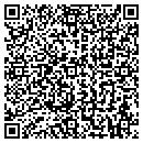 QR code with Allied Home Mrtg Capitl Corp contacts