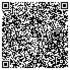 QR code with Monarch Medical International contacts