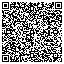 QR code with Millbrook Distribution Services contacts