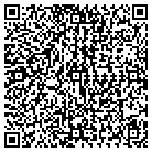 QR code with Modell's Sporting Goods contacts