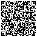 QR code with Parkview Apts contacts