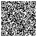 QR code with Just 99 Cents contacts