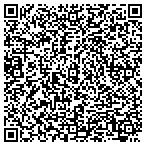 QR code with Retail Construction Service Inc contacts