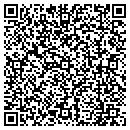 QR code with M E Powlett Consulting contacts