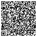 QR code with Resource Group Inc contacts