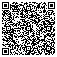 QR code with Sunoco contacts