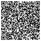 QR code with Modell's Sporting Goods contacts